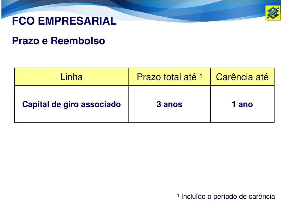 Capital de giro associado 3