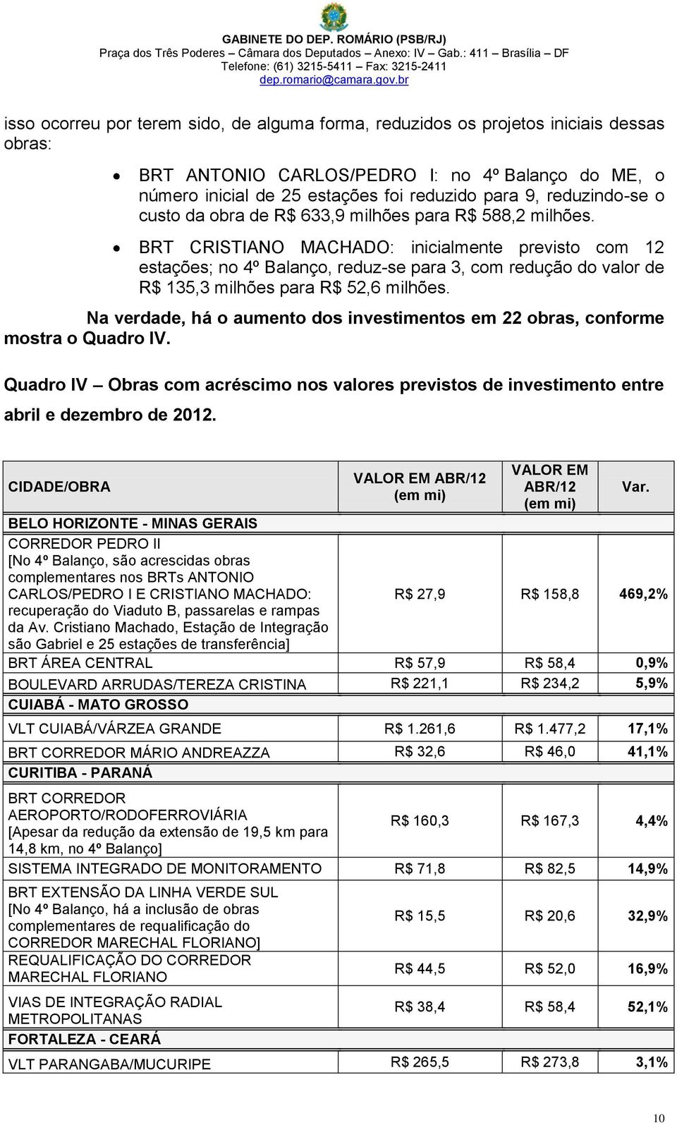 reduzindo-se o custo da obra de R$ 633,9 milhões para R$ 588,2 milhões.