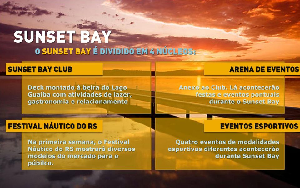 Lá acontecerão festas e eventos pontuais durante o Sunset Bay FESTIVAL NÁUTICO DO RS Na primeira semana, o Festival