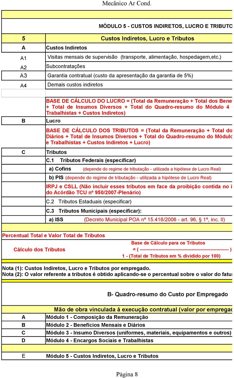 Diá + Total de Insumos Diversos + Total do Quadro-resumo do Módulo 4 de Encargos Sociai Trabalhistas + Custos Indiretos) Lucro BASE DE CÁLCULO DOS TRIBUTOS = (Total da Remuneração + Total dos