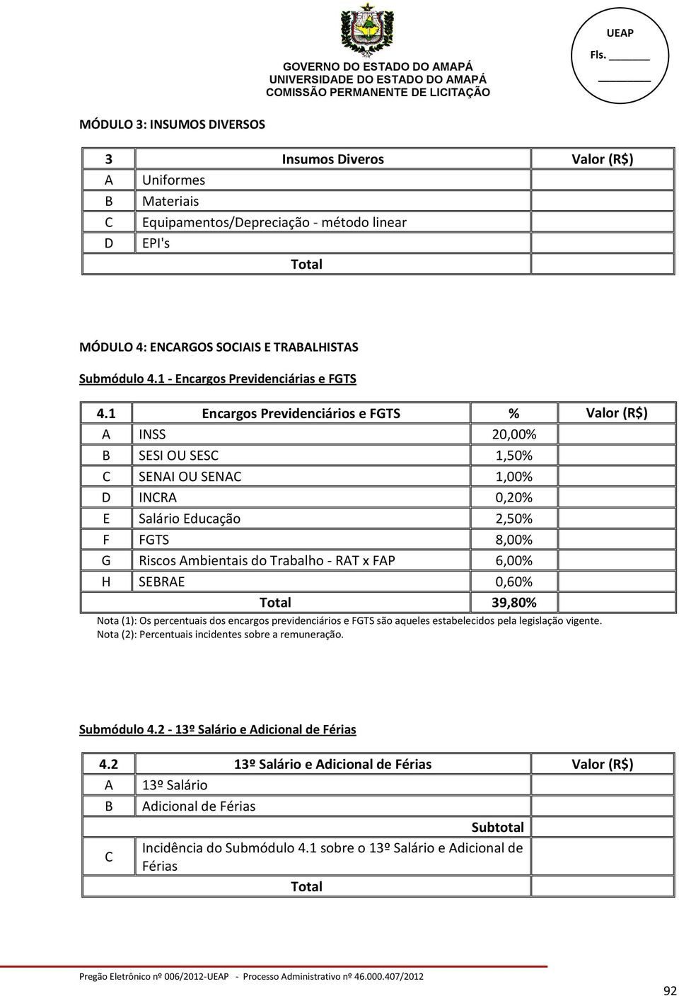 1 Encargos Previdenciários e FGTS % Valor (R$) A INSS 20,00% B SESI OU SESC 1,50% C SENAI OU SENAC 1,00% D INCRA 0,20% E Salário Educação 2,50% F FGTS 8,00% G Riscos Ambientais do Trabalho - RAT x