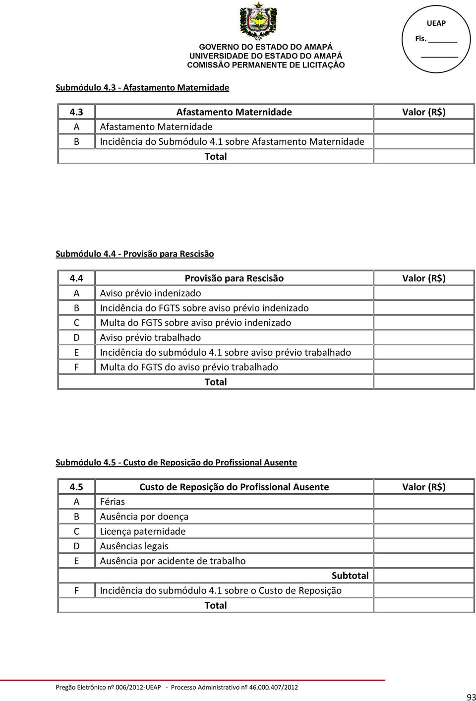 4 Provisão para Rescisão Valor (R$) A Aviso prévio indenizado B Incidência do FGTS sobre aviso prévio indenizado C Multa do FGTS sobre aviso prévio indenizado D Aviso prévio trabalhado E