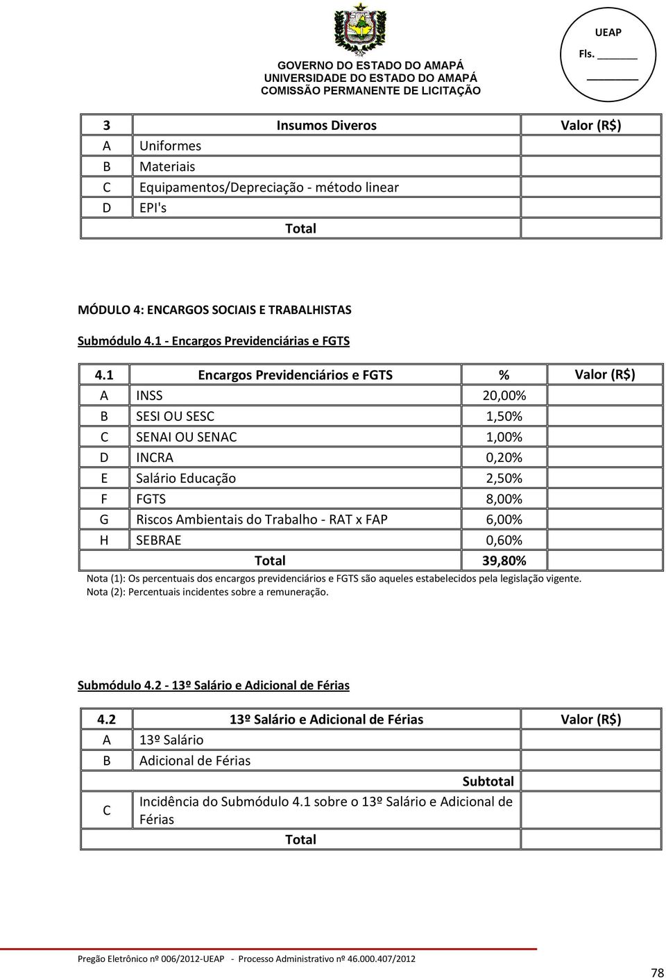 FAP 6,00% H SEBRAE 0,60% 39,80% Nota (1): Os percentuais dos encargos previdenciários e FGTS são aqueles estabelecidos pela legislação vigente. Nota (2): Percentuais incidentes sobre a remuneração.