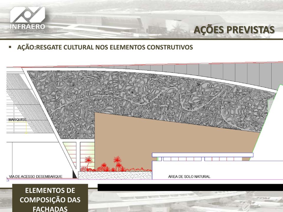 CULTURAL NOS ELEMENTOS