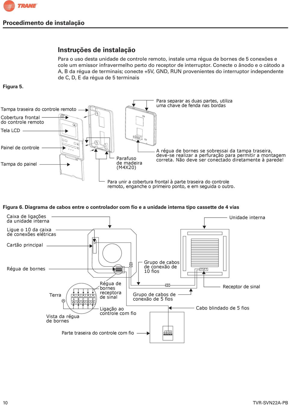 Conecte o ânodo e o cátodo a A, B da régua de terminais; conecte +5V, GND, RUN provenientes do interruptor independente de C, D, E da régua de 5 terminais Tampa traseira do controle remoto Cobertura