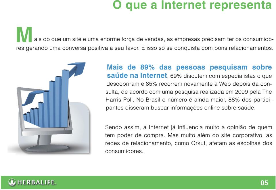 Mais de 89% das pessoas pesquisam sobre saúde na Internet, 69% discutem com especialistas o que descobriram e 85% recorrem novamente à Web depois da consulta, de acordo com uma