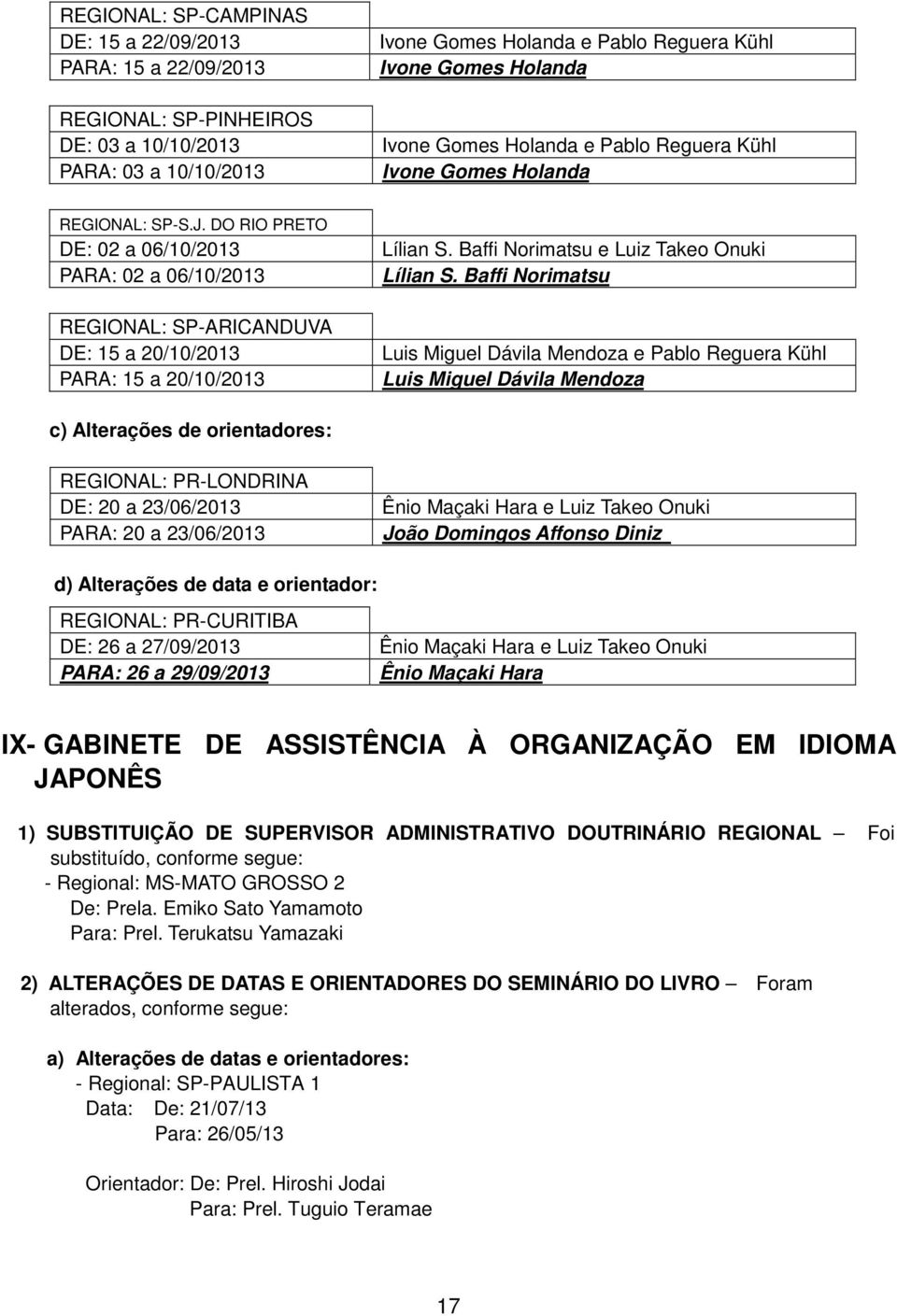 DO RIO PRETO DE: 02 a 06/10/2013 PARA: 02 a 06/10/2013 REGIONAL: SP-ARICANDUVA DE: 15 a 20/10/2013 PARA: 15 a 20/10/2013 Lílian S. Baffi Norimatsu e Luiz Takeo Onuki Lílian S.