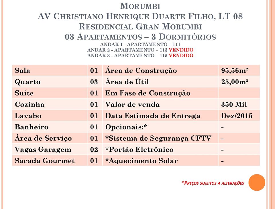 25,00m² Suíte 01 Em Fase de Construção Cozinha 01 Valor de venda 350 Mil Lavabo 01 Data Estimada de Entrega Dez/2015 Banheiro 01