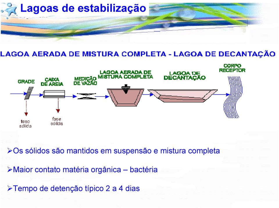 completa Maior contato matéria