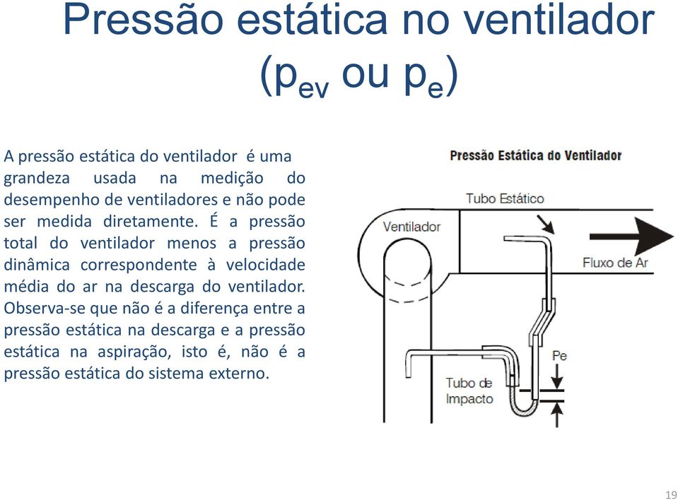 É a pressão total do ventilador menos a pressão dinâmica correspondente à velocidade média do ar na descarga do