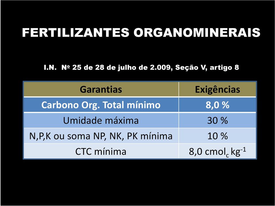 Total mínimo 8,0 % Umidade máxima 30 % N,P,K ou soma