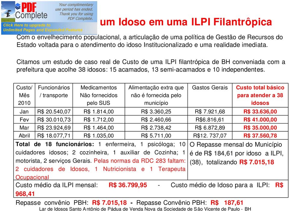 Custo/ Mês 2010 Funcionários / transporte Medicamentos Não fornecidos pelo SUS Alimentação extra que não é fornecida pelo município Gastos Gerais Custo total básico para atender a 38 idosos Jan R$ 20.