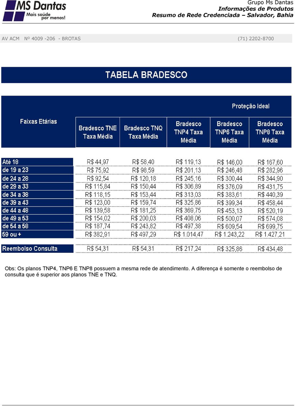 rede de atendimento.