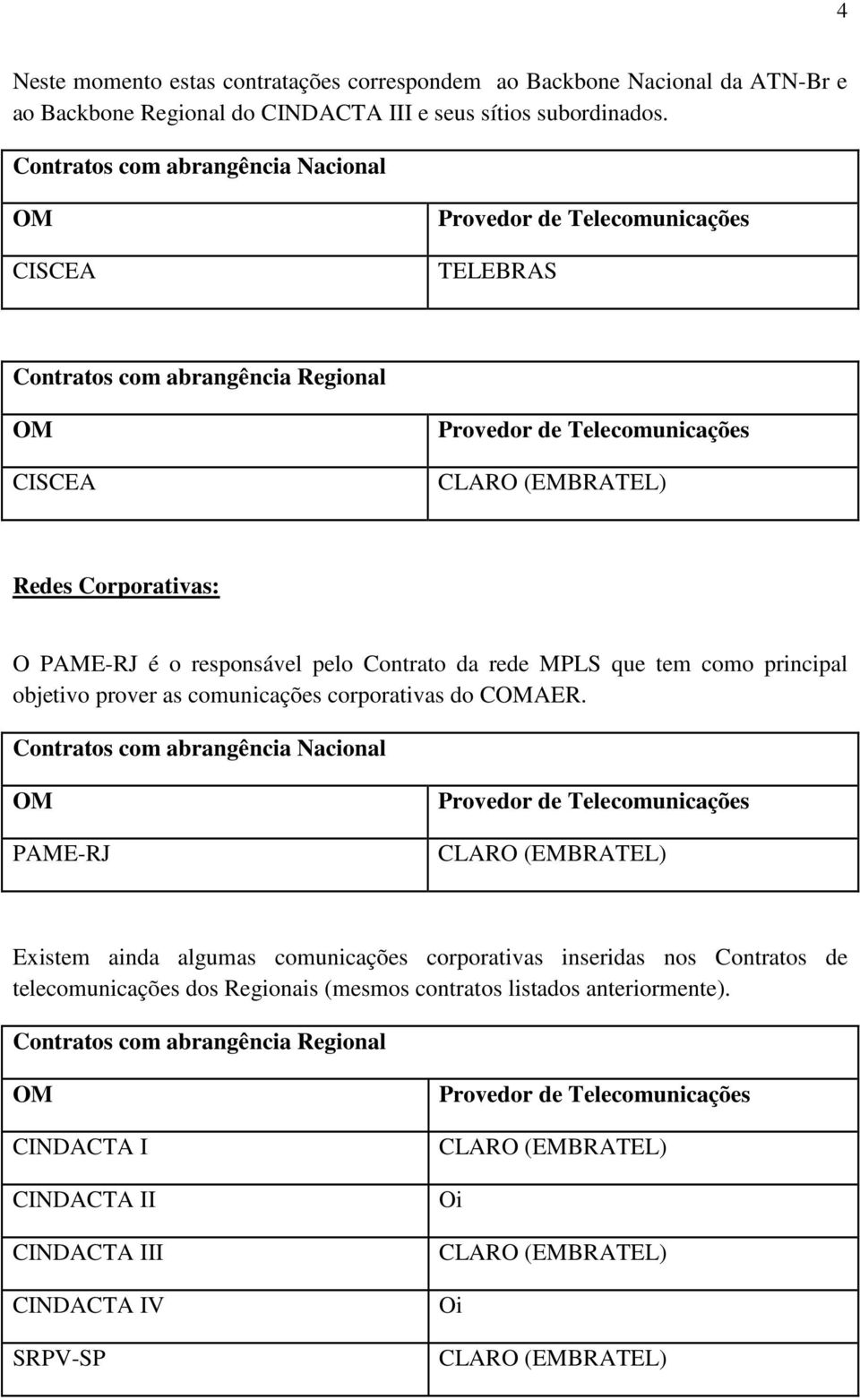 que tem como principal objetivo prover as comunicações corporativas do CAER.