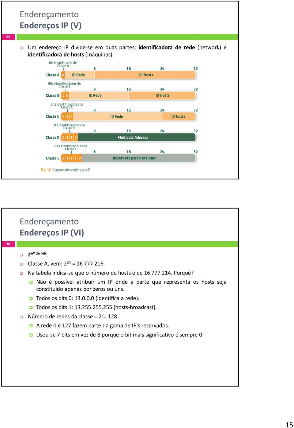 Não é possível atribuir um IP onde a parte que representa os hosts seja constituído apenas por zeros ou uns. Todos os bits 0: 13.0.0.0 (identifica a rede).