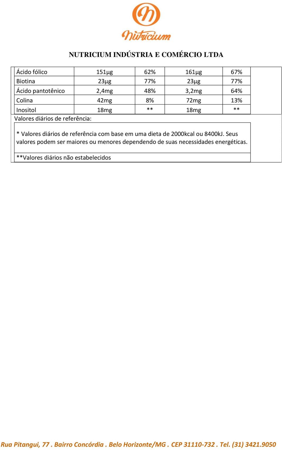 diários de referência com base em uma dieta de 2000kcal ou 8400kJ.