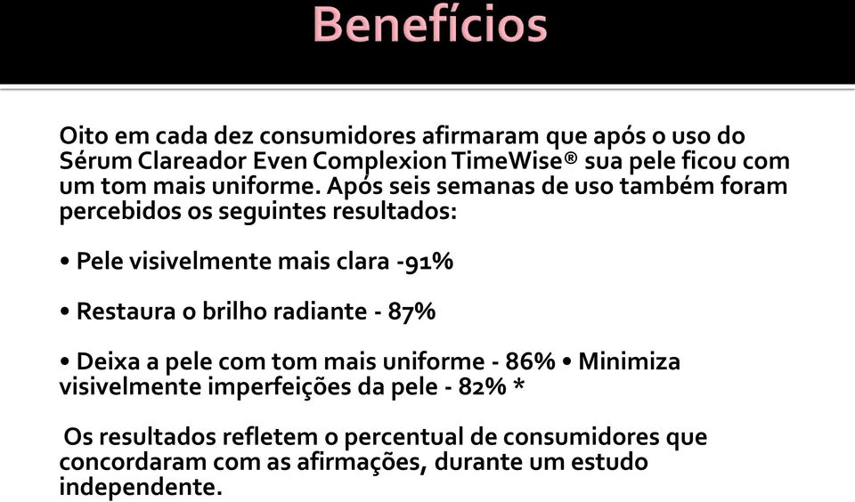 Após seis semanas de uso também foram percebidos os seguintes resultados: Pele visivelmente mais clara -91% Restaura o