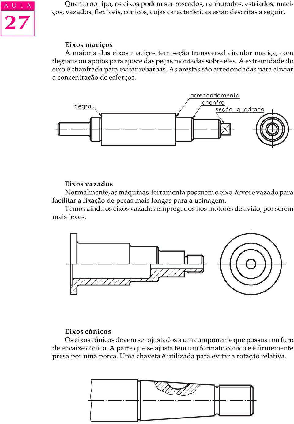 A extremidade do eixo é chanfrada para evitar rebarbas. As arestas são arredondadas para aliviar a concentração de esforços.