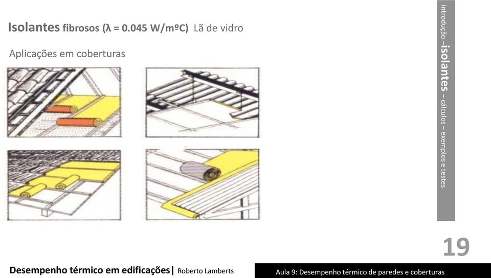 Aplicações em coberturas