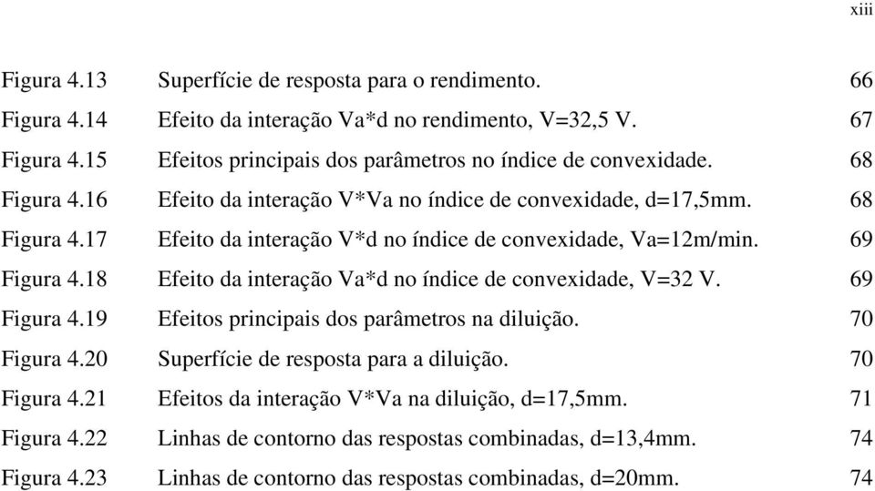 69 Figura 4.18 Efeito da interação Va*d no índice de convexidade, V=32 V. 69 Figura 4.19 Efeitos principais dos parâmetros na diluição. 70 Figura 4.