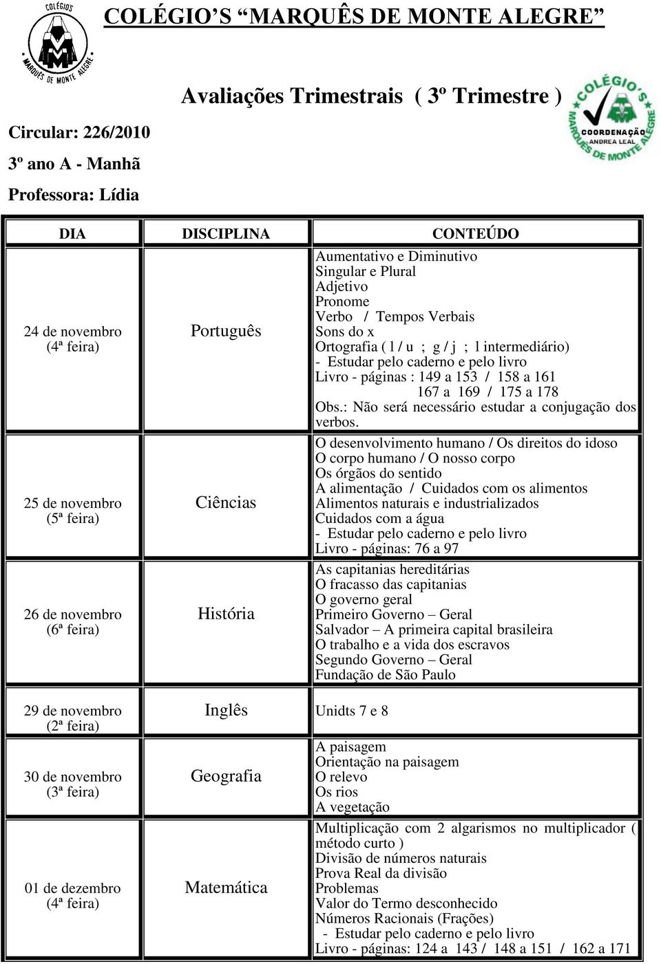 O desenvolvimento humano / Os direitos do idoso O corpo humano / O nosso corpo Os órgãos do sentido A alimentação / Cuidados com os alimentos Alimentos naturais e industrializados Cuidados com a água