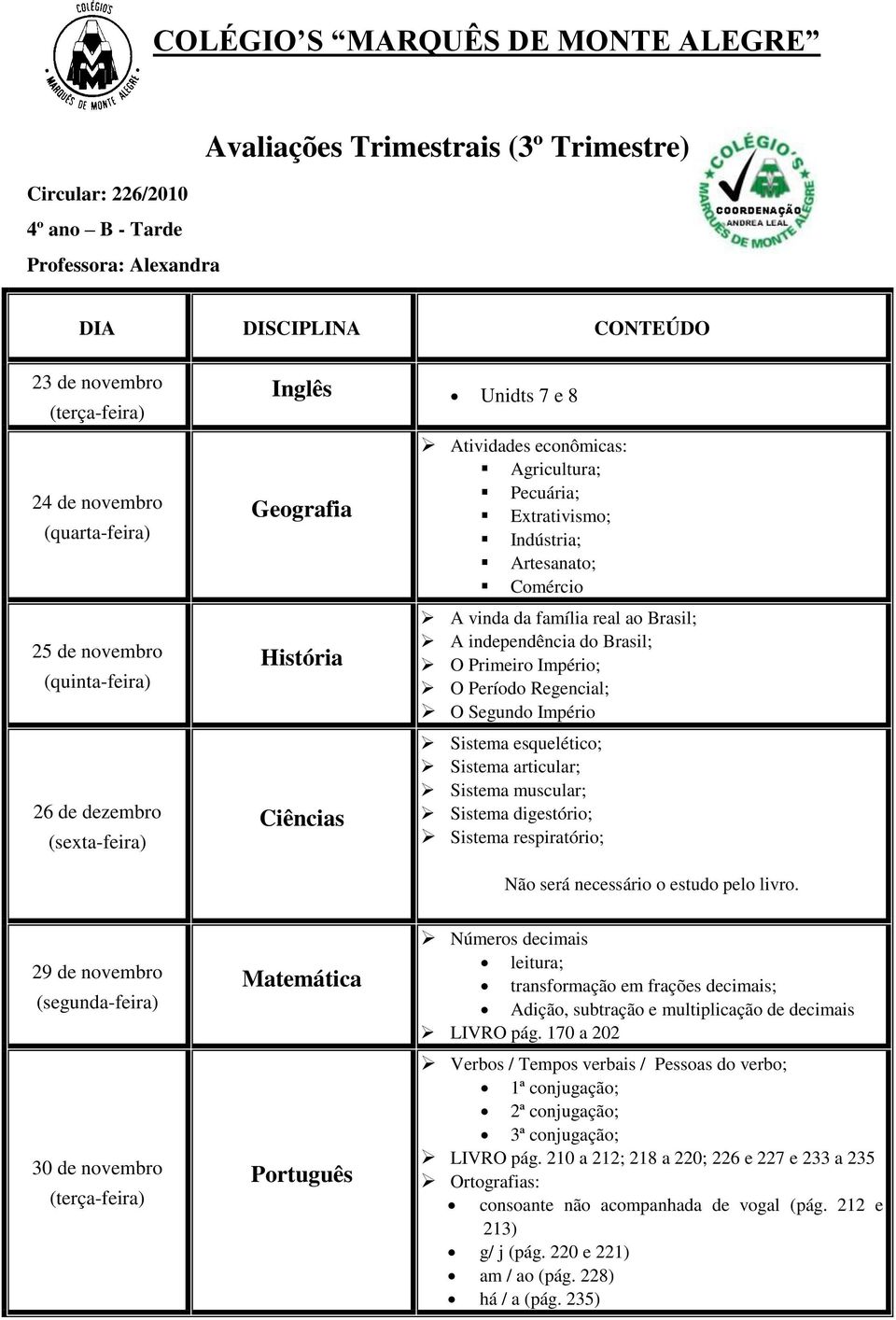 (segunda-feira) Números decimais leitura; transformação em frações decimais; Adição, subtração e multiplicação de decimais LIVRO pág.