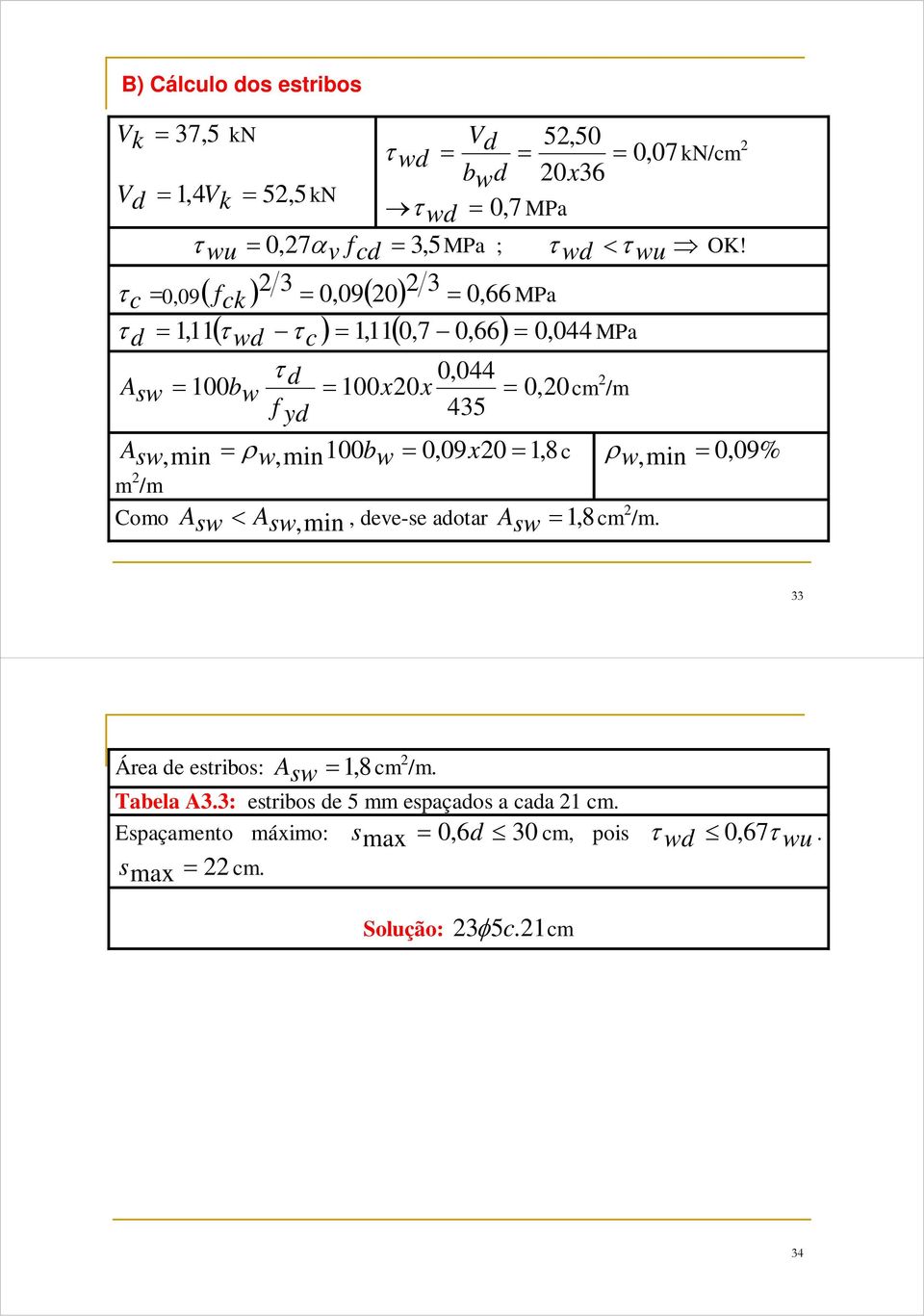 yd 435 Asw, min = ρw,min 100 bw = 0,09x20 = 1,8 c ρ w, min = 0,09% m 2 /m Como A sw < A sw, min, deve-se adotar Asw =1, 8 cm 2 /m.