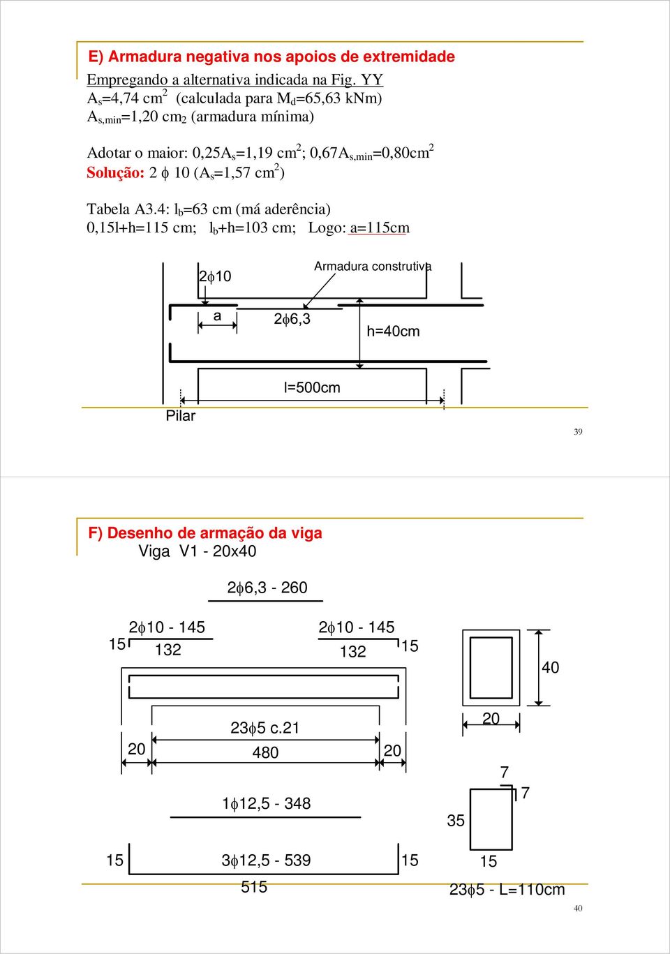 =0,80cm 2 Solução: 2 φ 10 (A s =1,57 cm 2 ) Tabela A3.