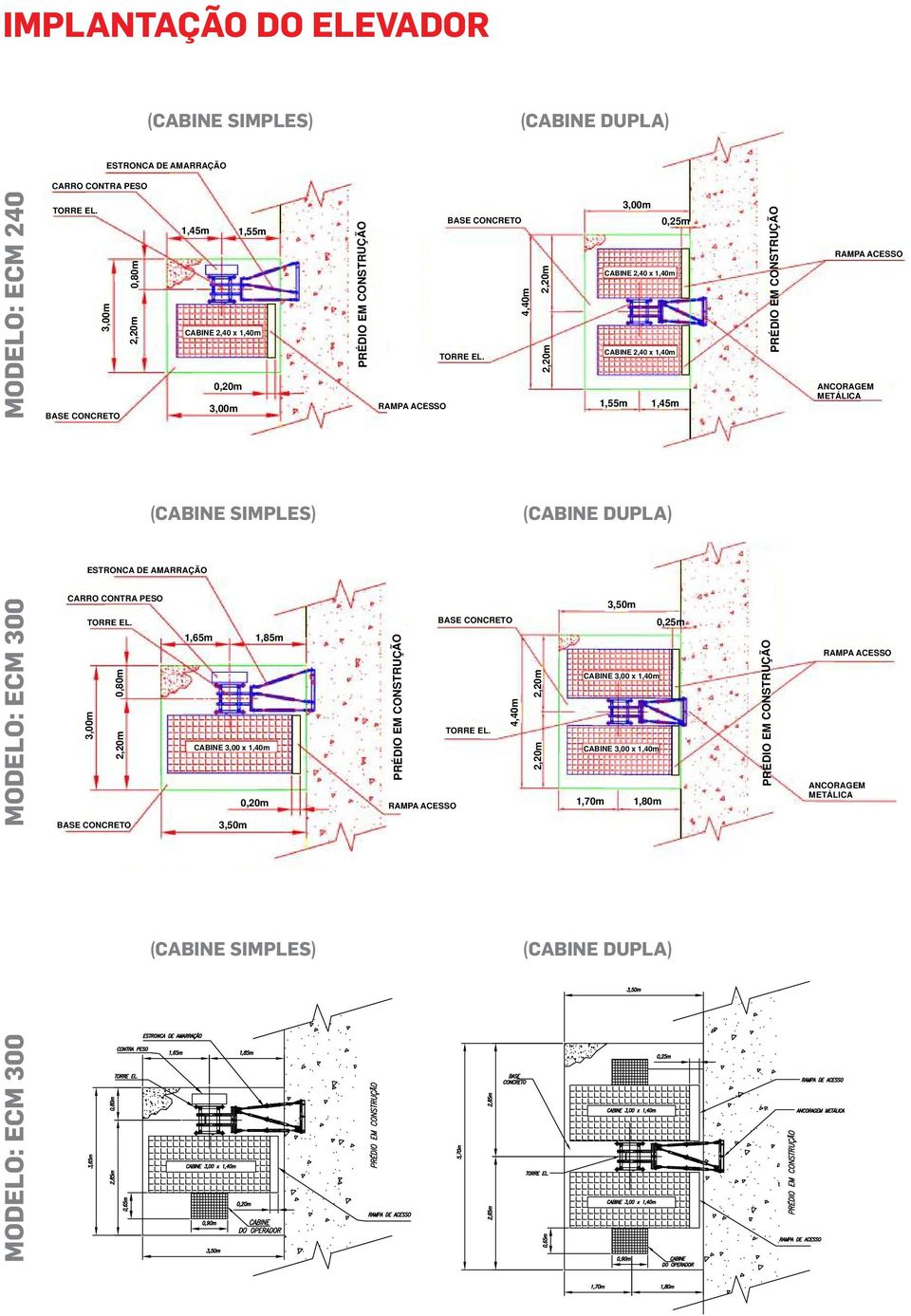 1,45m (Cabine 1,45m Simples) 1,55m 1,55m MODELO: ECM ECM 240 240 Cabine Dupla MODELO: MODELO: ECM ECM 240 240 Cabine Dupla (Cabine Cabine Dupla) Dupla 0,25m 0,25m RAMPA ACESSO modelo: ecm 240 modelo: