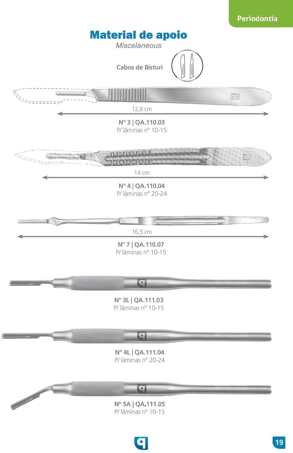 111.03 P/ lâminas nº -15 Nº 4L QA.111.04 P/ lâminas nº 20-24 Nº 5A QA.