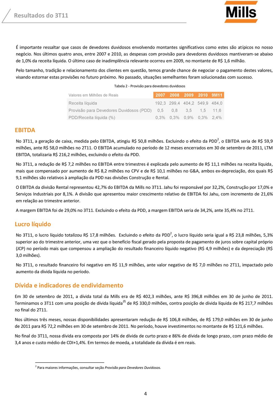 O último caso de inadimplência relevante ocorreu em 2009, no montante de R$ 1,6 milhão.