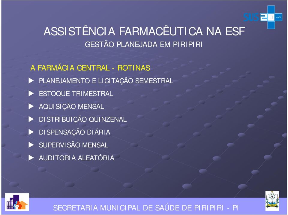 AQUISIÇÃO MENSAL u DISTRIBUIÇÃO QUINZENAL u