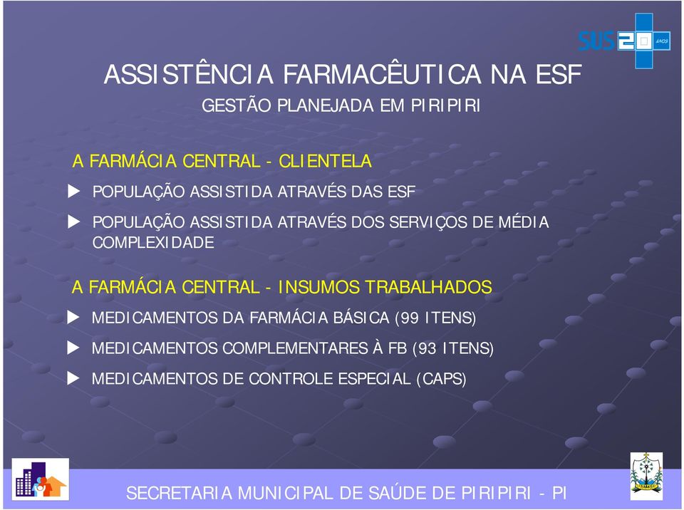 CENTRAL - INSUMOS TRABALHADOS u MEDICAMENTOS DA FARMÁCIA BÁSICA (99 ITENS) u