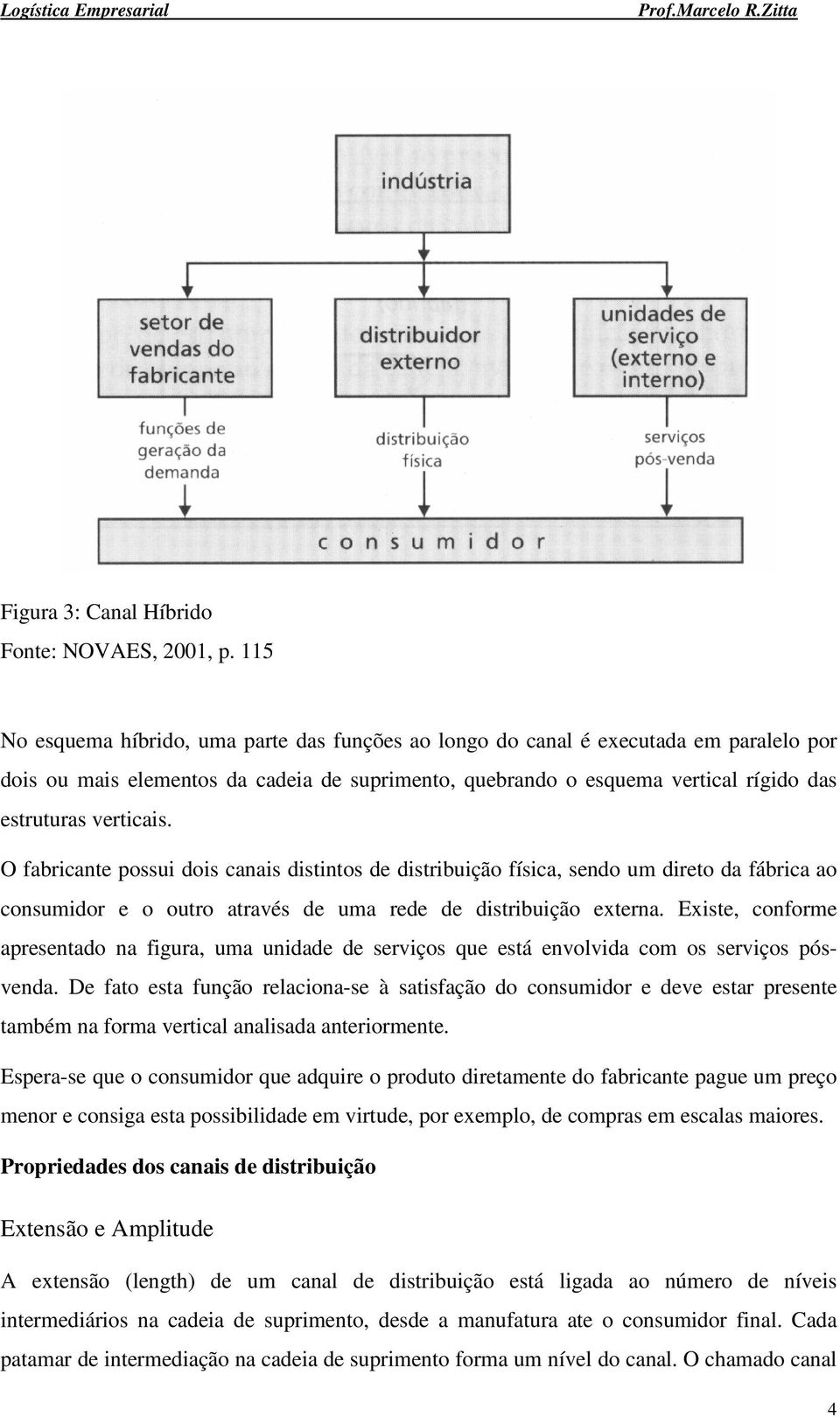 verticais. O fabricante possui dois canais distintos de distribuição física, sendo um direto da fábrica ao consumidor e o outro através de uma rede de distribuição externa.