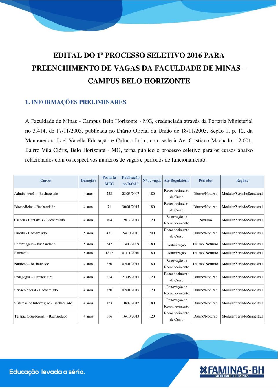 414, de 17/11/2003, publicada no Diário Oficial da União de 18/11/2003, Seção 1, p. 12, da Mantenedora Lael Varella Educação e Cultura Ltda., com sede à Av. Cristiano Machado, 12.