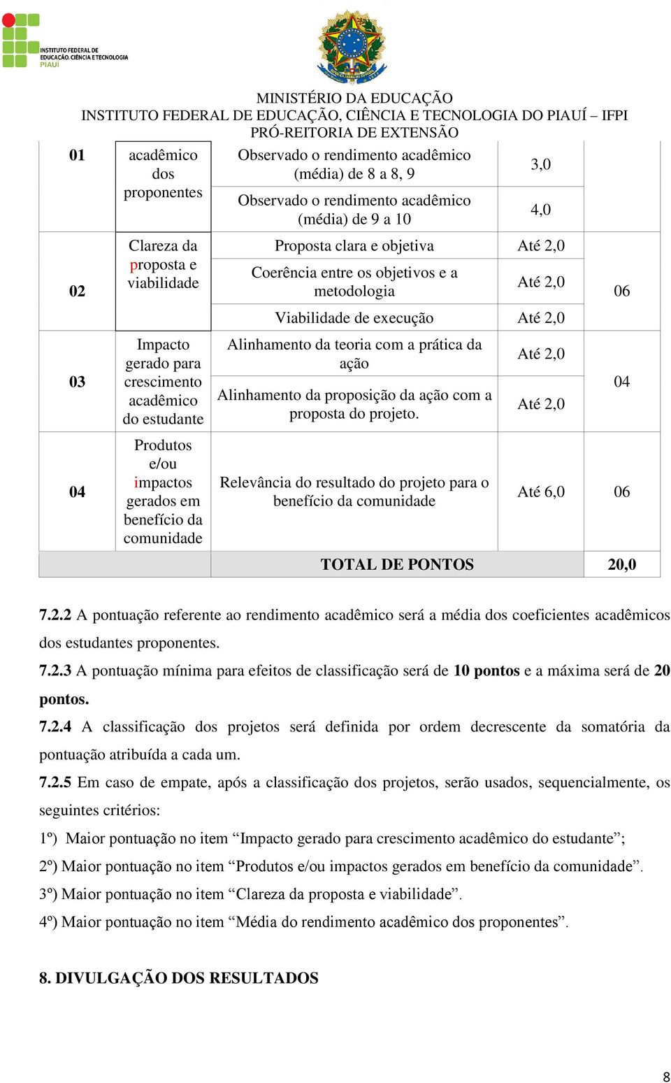 da ação Alinhamento da proposição da ação com a proposta do projeto.