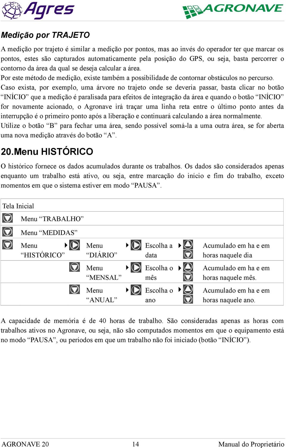 Caso exista, por exemplo, uma árvore no trajeto onde se deveria passar, basta clicar no botão INÍCIO que a medição é paralisada para efeitos de integração da área e quando o botão INÍCIO for