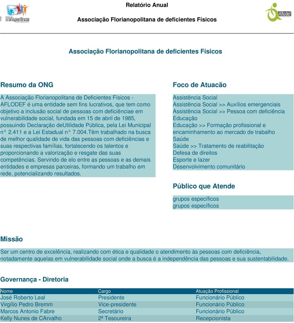 Têm trabalhado na busca de melhor qualidade de vida das pessoas com deficiências e suas respectivas famílias, fortalecendo os talentos e proporcionando a valorização e resgate das suas competências.