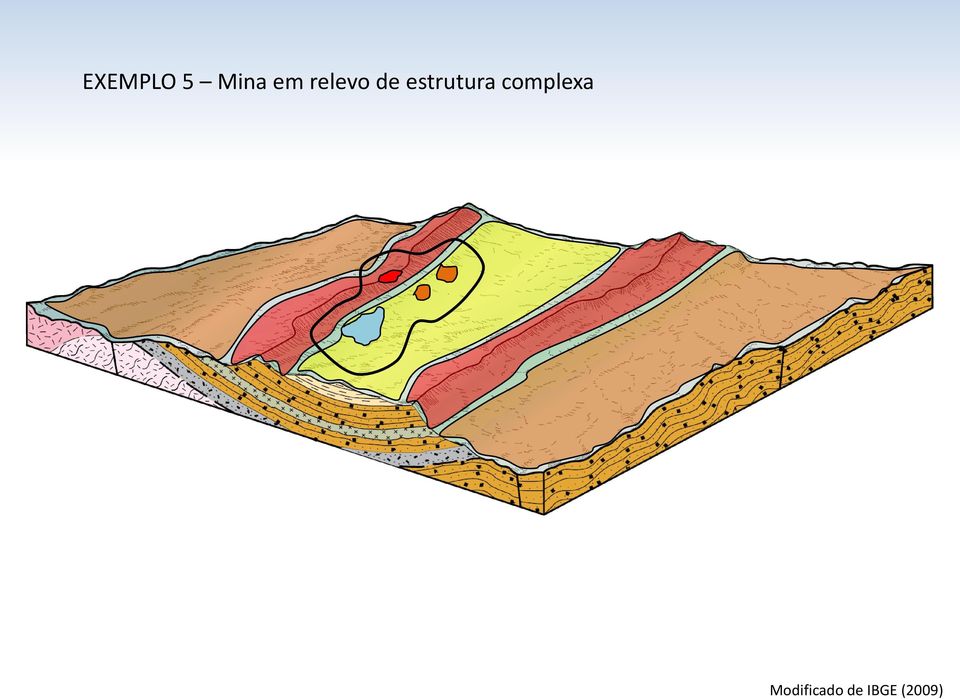 estrutura