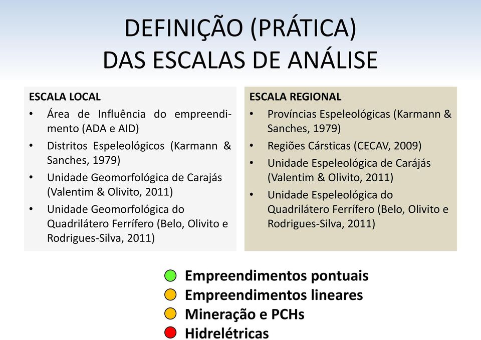 REGIONAL Províncias Espeleológicas (Karmann & Sanches, 1979) Regiões Cársticas (CECAV, 2009) Unidade Espeleológica de Carájás (Valentim & Olivito, 2011)