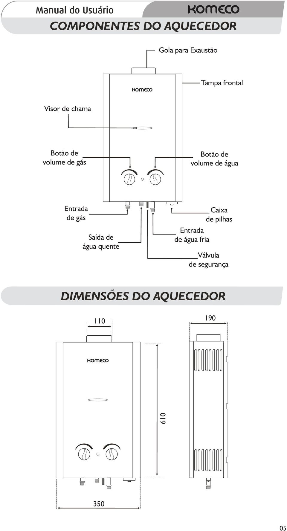 de gás Saída de água quente Entrada de água fria Caixa de