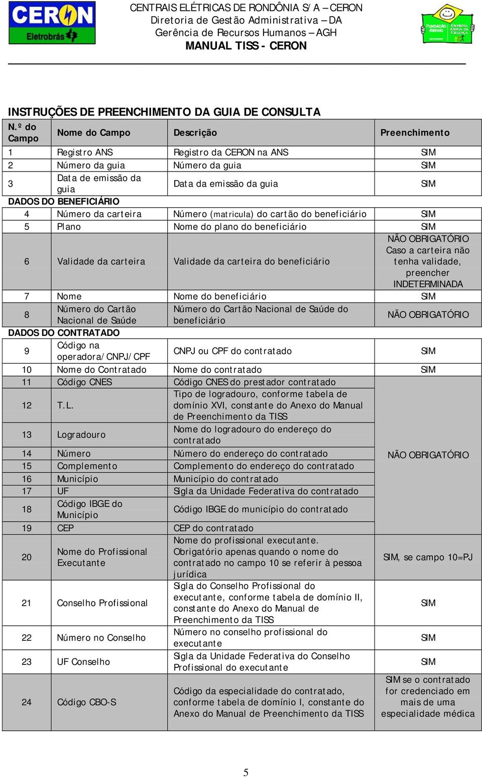 Número da carteira Número (matricula) do cartão do beneficiário 5 Plano Nome do plano do beneficiário 6 Validade da carteira Validade da carteira do beneficiário Caso a carteira não tenha validade,