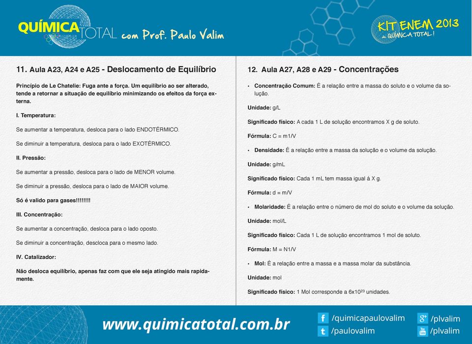 Unidade: g/l I. Temperatura: Significado físico: A cada 1 L de solução encontramos X g de soluto. Se aumentar a temperatura, desloca para o lado ENDOTÉRMICO.