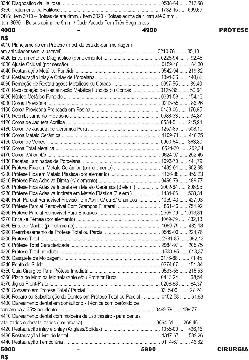 .. 85,13 4020 Enceramento de Diagnóstico (por elemento)... 0228-94... 92,48 4030 Ajuste Oclusal (por sessão)... 0159-18... 64,30 4040 Restauração Metálica Fundida... 0542-94.