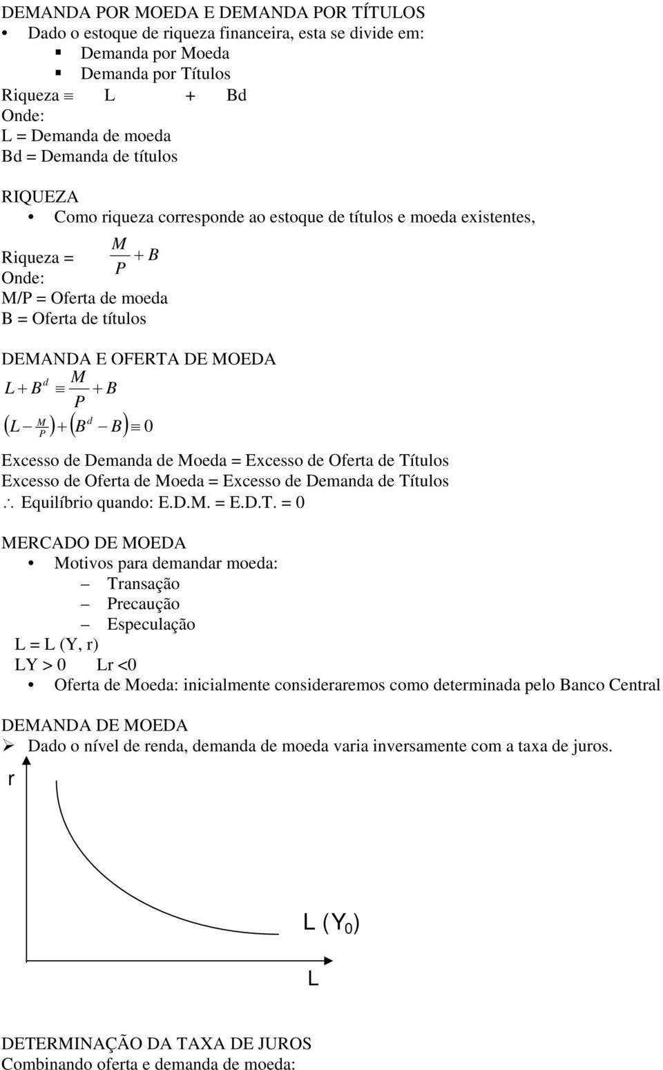 0 Excesso de Demanda de Moeda = Excesso de Ofeta de Tí