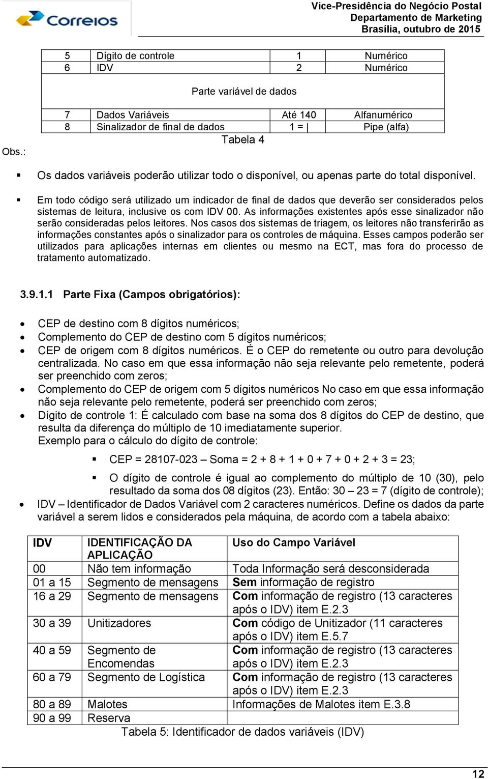 Em todo código será utilizado um indicador de final de dados que deverão ser considerados pelos sistemas de leitura, inclusive os com IDV 00.