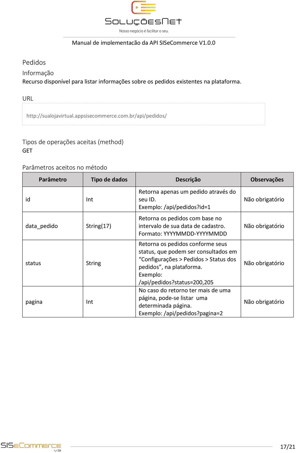 Exemplo: /api/pedidos?id=1 data_pedido String(17) Retorna os pedidos com base no intervalo de sua data de cadastro.