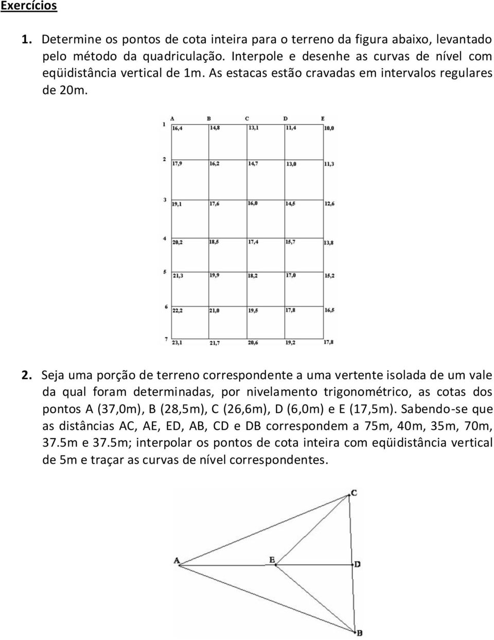 m. 2. Seja uma porção de terreno correspondente a uma vertente isolada de um vale da qual foram determinadas, por nivelamento trigonométrico, as cotas dos pontos A