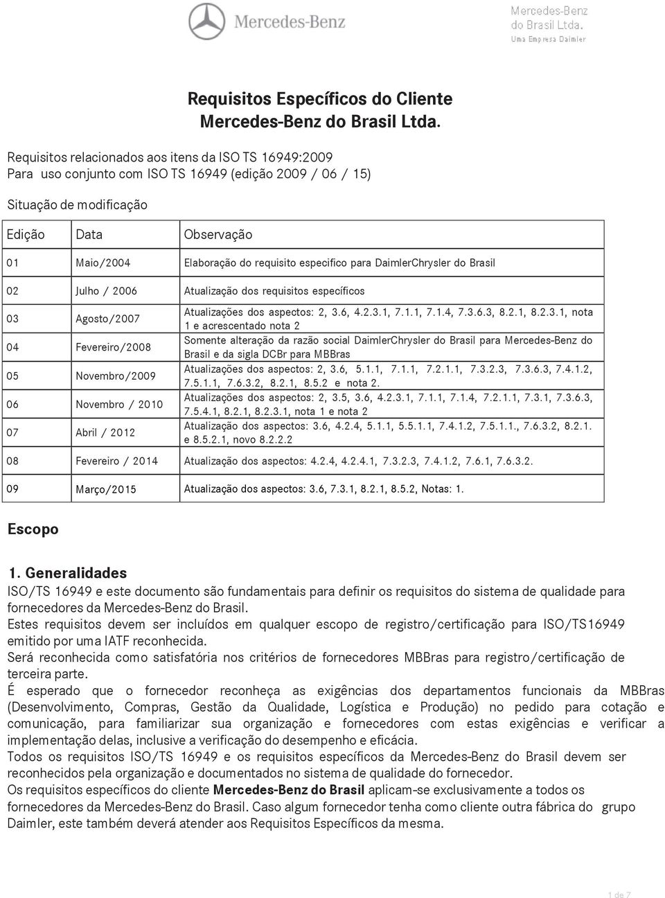 especifico para DaimlerChrysler do Brasil 02 Julho / 2006 Atualização dos requisitos específicos 03 Agosto/2007 04 Fevereiro/2008 05 Novembro/2009 06 Novembro / 2010 07 Abril / 2012 Atualizações dos