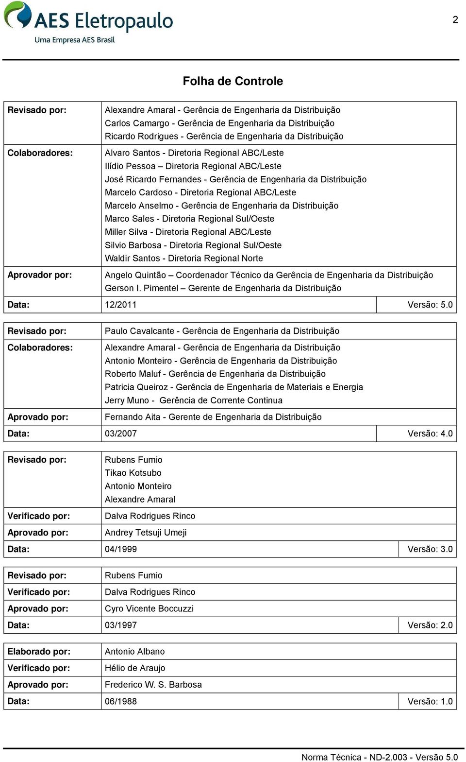 Cardoso - Diretoria Regional ABC/Leste Marcelo Anselmo - Gerência de Engenharia da Distribuição Marco Sales - Diretoria Regional Sul/Oeste Miller Silva - Diretoria Regional ABC/Leste Silvio Barbosa -